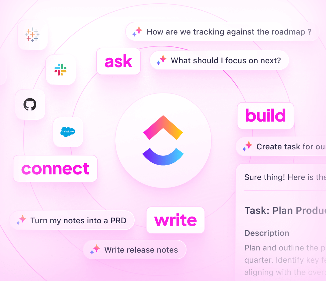 ClickUp Brain - One AI for all your work
